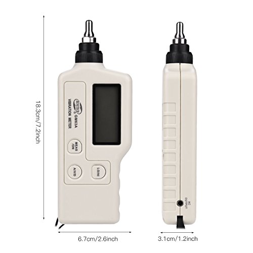 benetecgm63a